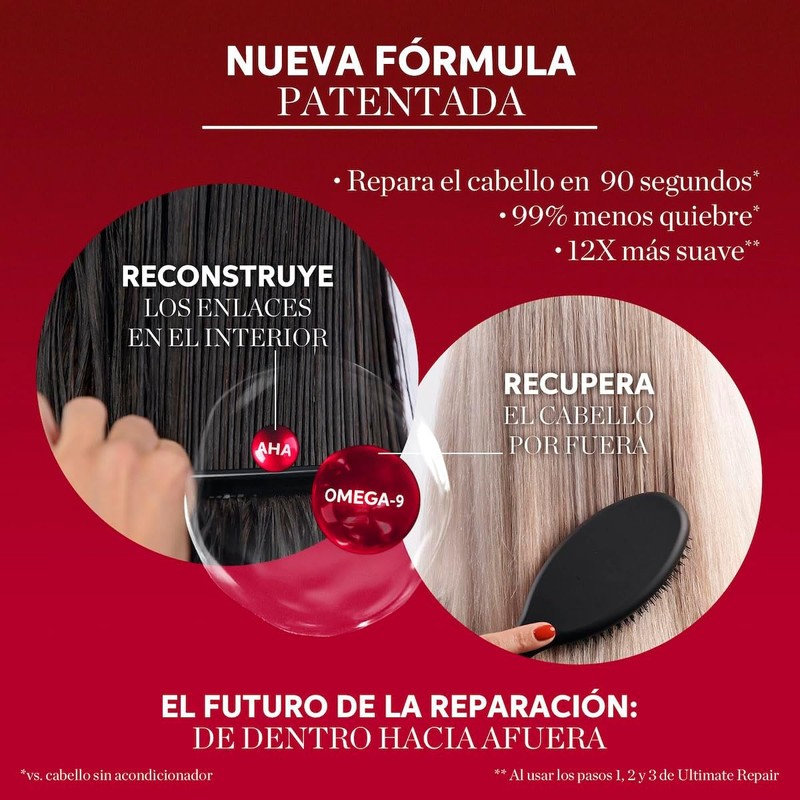 Wella Professionals Ultimate Repair Mascarilla de reparación, 150 ml