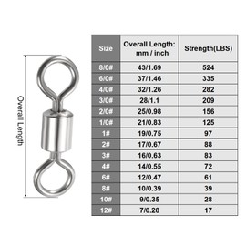 PATIKIL Fishing Barrel Swivels, 40 Pack 17LBS Copper Rolling Hook Line Connector Terminal Tackle for Saltwater Freshwater Fishing, Silver