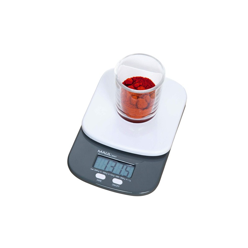 MAULstart Letter Scales with