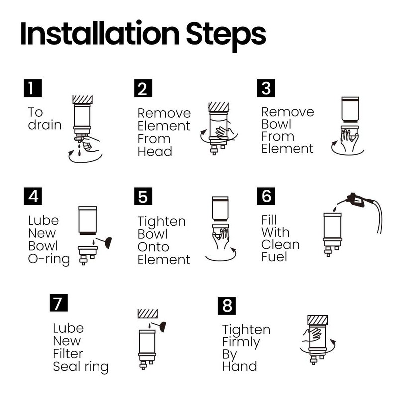 R12T Fuel Filter/Water Separator Replacement Spin-on Filter and Water Collection