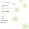 SkinCeuticals Correct Phyto Corrective 30ml