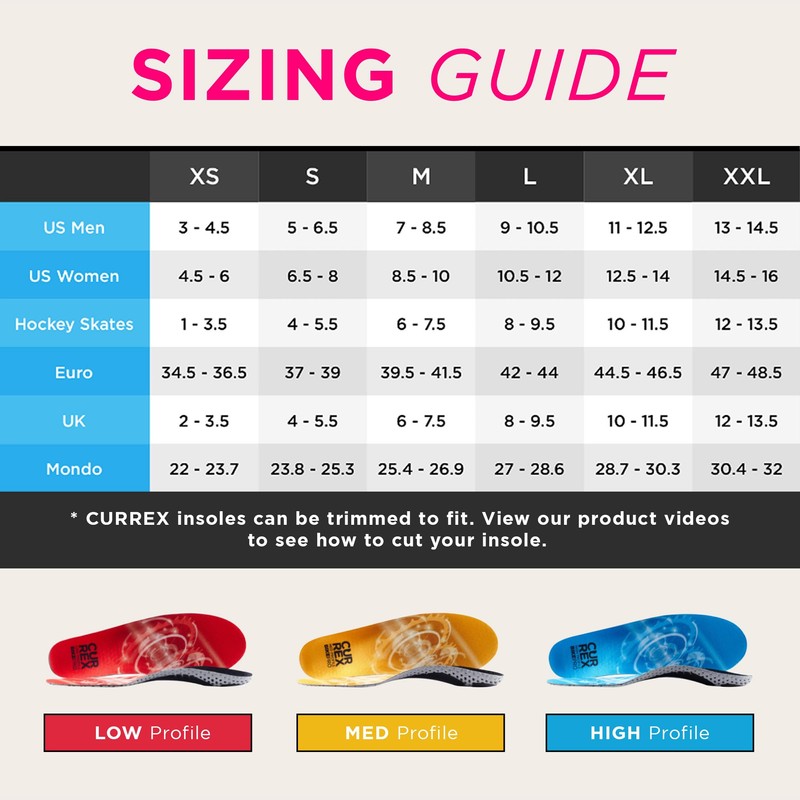 CURREX BikePro Sole - Your new Dimension in Biking. Dynamic