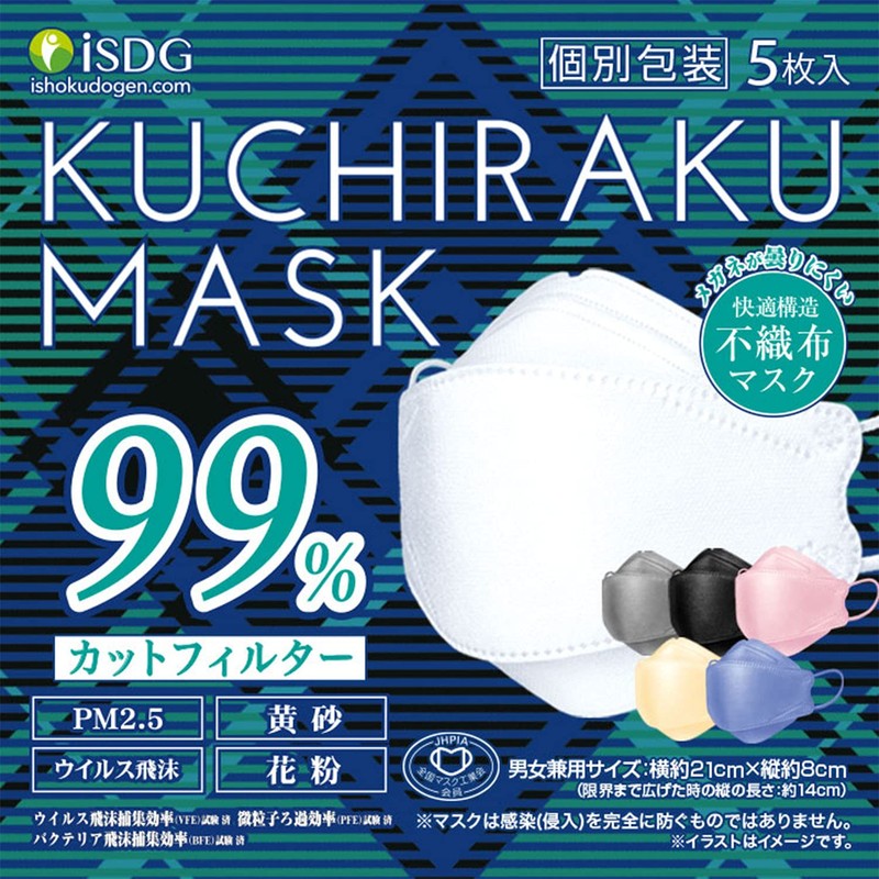 KUCHIRAKU MASK Dot Com, Purple, Pack of 5