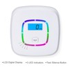 Scondaor CO Detector with Digital Display, Carbon Monoxide Detector with