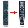 AVR700 New Replaced Remote Control Compatible with Harman/kardon Audio Video