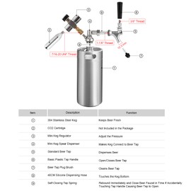 Dbgogo 128oz Mini Keg Growler Tap System, Stainless Steel Mini Keg with 0-60 PSI Mini Co2 Regulator & Self-Closing Beer Faucet, Portable Mini Kegerator for Home to Keep Craft Beer Carbonated and Fresh