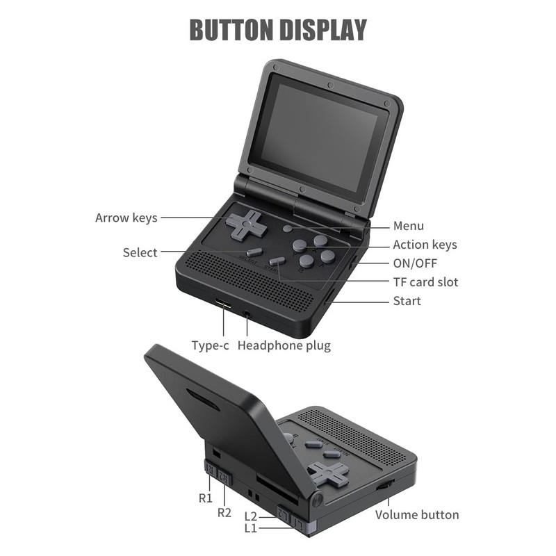 GoolRC Retro Handheld Game Console, with 16G Built-in 2000 Classic