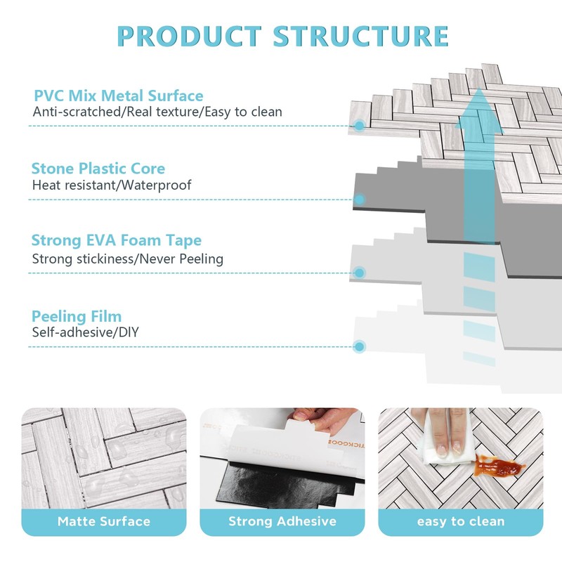 STICKGOO 10-Sheet Peel and Stick Backsplash, PVC Backsplash Tile, Herringbone