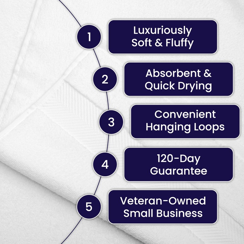 Alusa Home Ultra Soft & Plush Viscose from Bamboo Bath