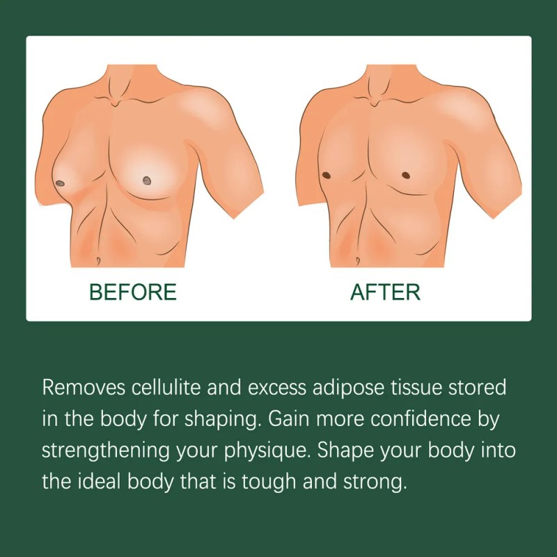 2×la Ginecomastia Acelera El Metabolismo,crema Reafirmante