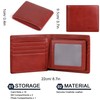 VISOUL Men's Leather Wallet with ID Window, RFID Protection, Genuine