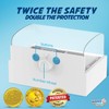 Outlet Cover Box Baby Proof (transparente, 1 paquete)