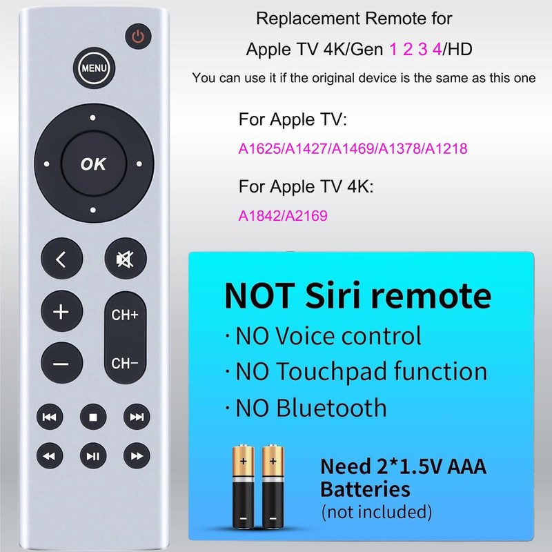 Replacement Remote Control for Apple TVs
