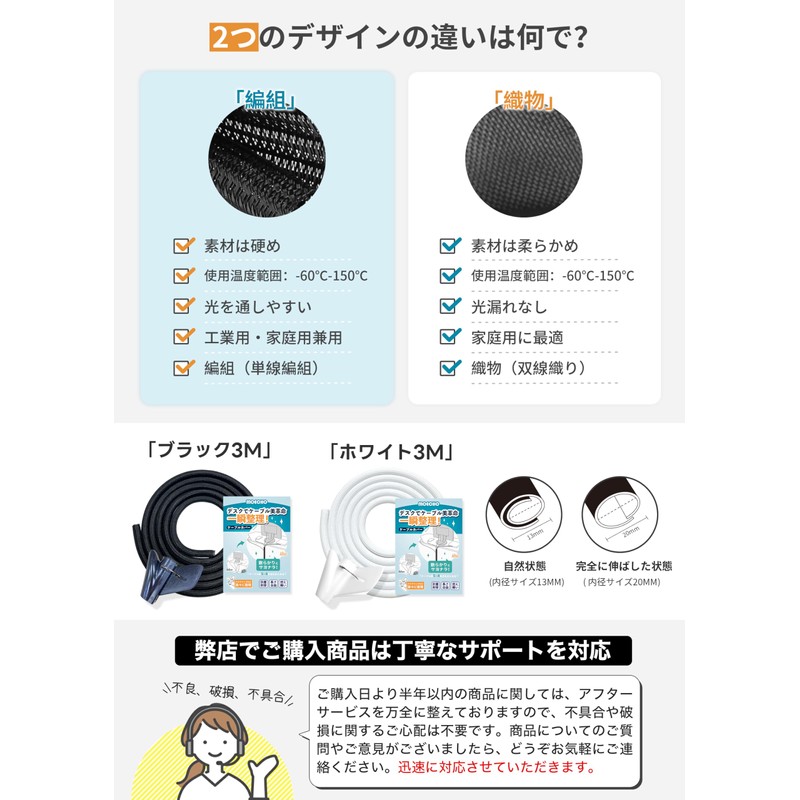 Cable Storage Sleeve, Cable Sleeve, Wiring Cover, Extends Total Length