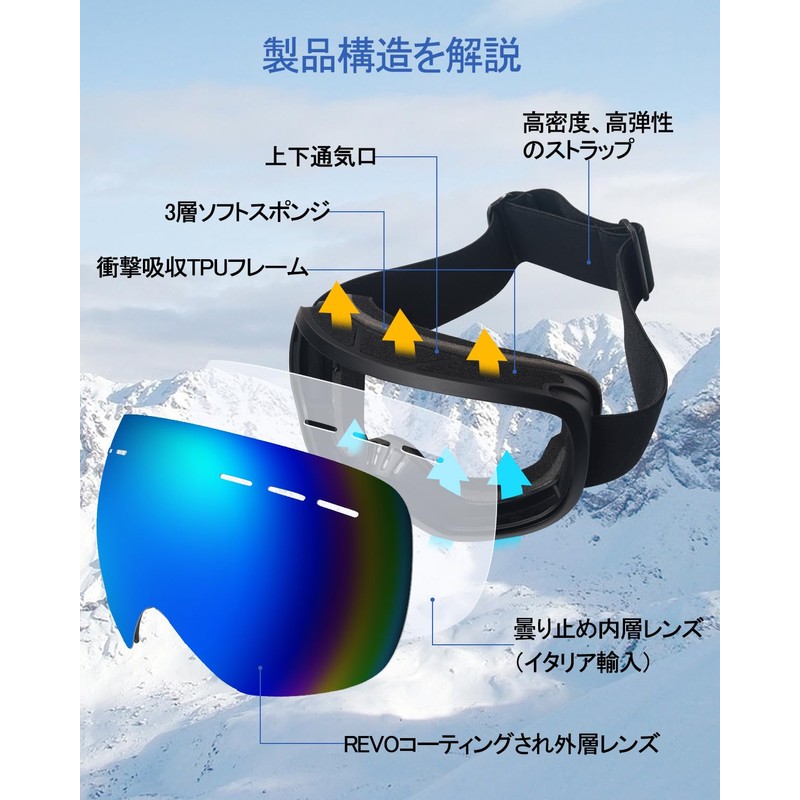 CHMKSTC Ski Goggles, Snow Goggles, Snowboard Goggles, Double Lens, Anti-Fog
