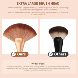 docolor Brocha Abanico Profesional para Rostro y Cuerpo, Multiusos para Polvo, Rubor, Bronceador, Contour y Autobronceador, Uso en Salones de Belleza