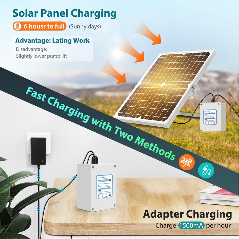 Battery Backup for Solar Fountain Water Pump Backup Battery 2600mah,