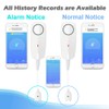 JaneEyre Water Leak Detector Flood Detector Water Alarm Wireless Water