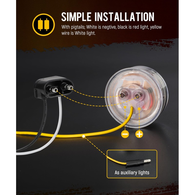 Partsam 2Pcs Dual Revolution 2 inch Round 9LED Marker Light,