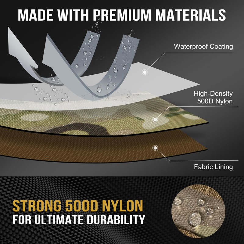 OneTigris MOLLE Pouch, Tactical Admin Pouch Belt EDC Tool Organizer