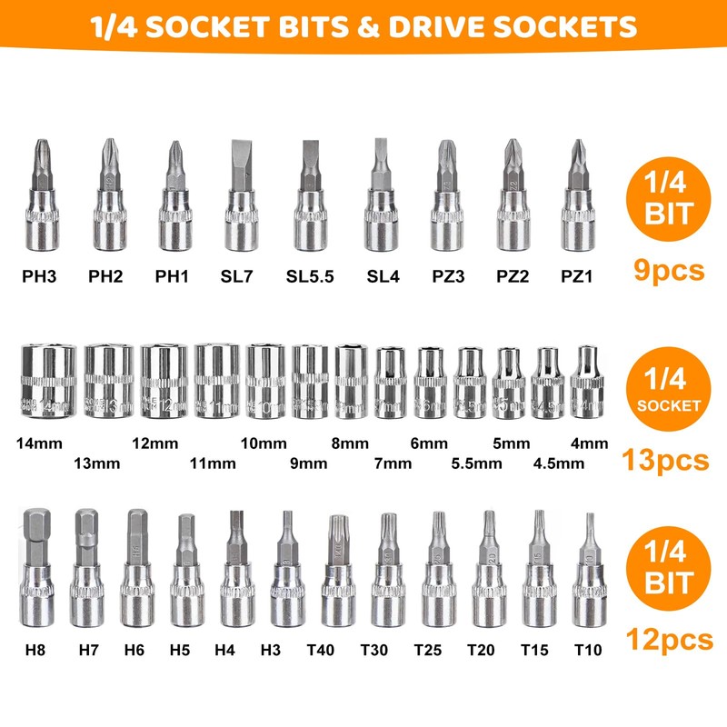 Socket Set 46 Pcs 1/4'' Drive Socket Ratchet Wrench Set
