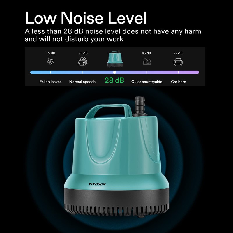 VIVOSUN 1150GPH 100W Submersible Pump for Fish Tank, Pond, Aquarium,