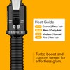 Conair Instant Heat 1¼-Inch Curling Iron, 1¼-Inch Barrel Produces Loose