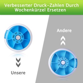 Opret Opret Tablettenbox 7 Tage klein Pillendose Klein Medikamentenbox 7 Tage Tabletten Wochenbox Pillenbox Tablettendose für Unterwegs Rund Blau