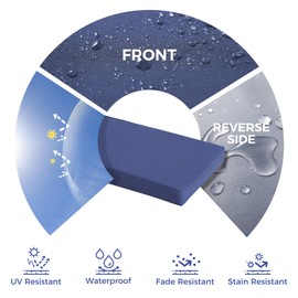 IPYNBAP Bench Cushions for Outdoor Furniture, 45x18x3 Inch, Waterproof＆Fade Resistant Outdoor Bench Cushion, Pation Bench Cushion, Patio Furniture Cushion, Outdoor Chair Cushions, Navy Blue