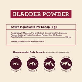 Hemp Well Bladder Support Powder - Urinary Health Support for Dogs & Cats, 2.11 oz.