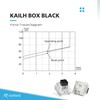 Kailh Box Key Switches for Mechanical Gaming Keyboards | Plate