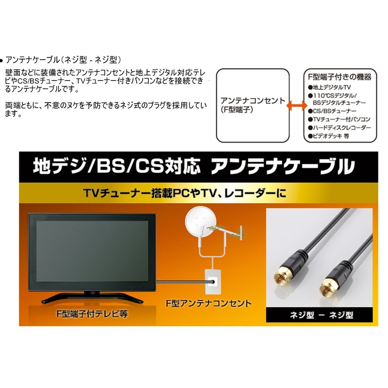 Elecom Antenna Cable