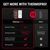 Thermopro TempSpike 600 ft Wireless Meat Thermometer Digital with Ultra-Thinner