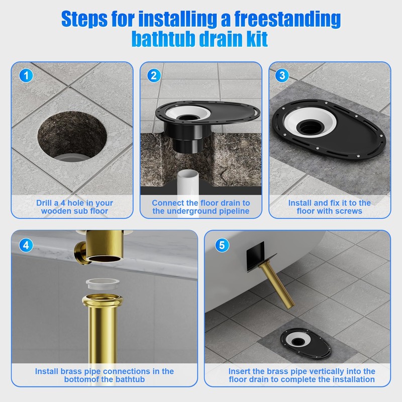 Freestanding Tub Drain Kit - Free Standing Tub Drain Rough-in