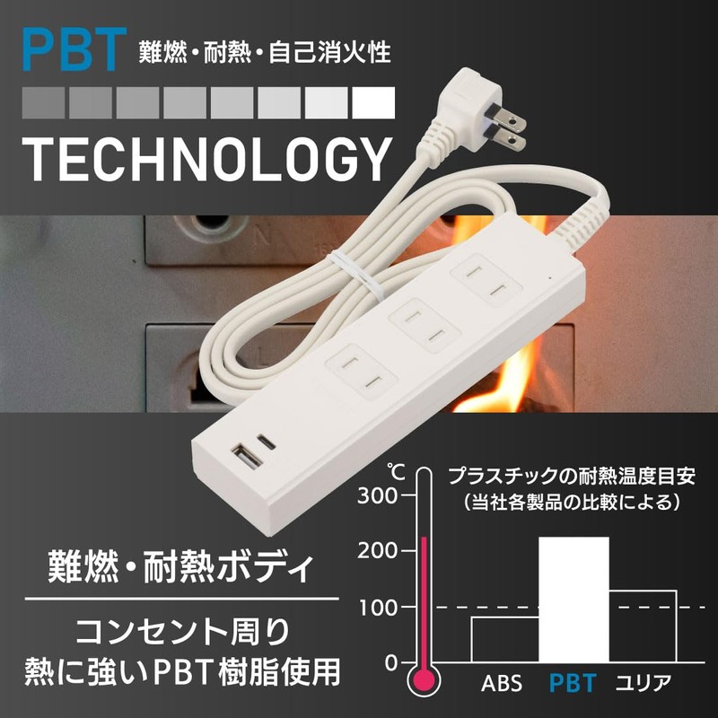 Ohm Electric HS-TKU31PD23-W 00-1005 OHM Power Strip, 3 Ports, Lightning