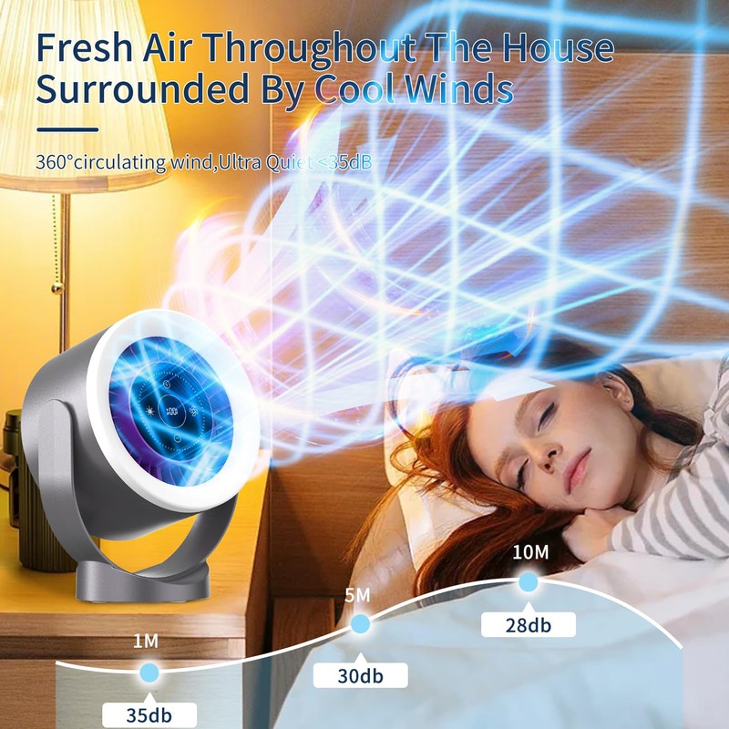 Desk Fan with LED Touch Screen & Ultra Quiet <35dB