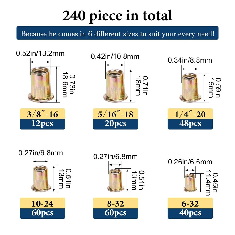 Vifmy SAE Rivet Nut Assortment Kit(240Pcs),#6-32#8-32#10-24 1/4"-20 5/16"-18 3/8"-16 UNC