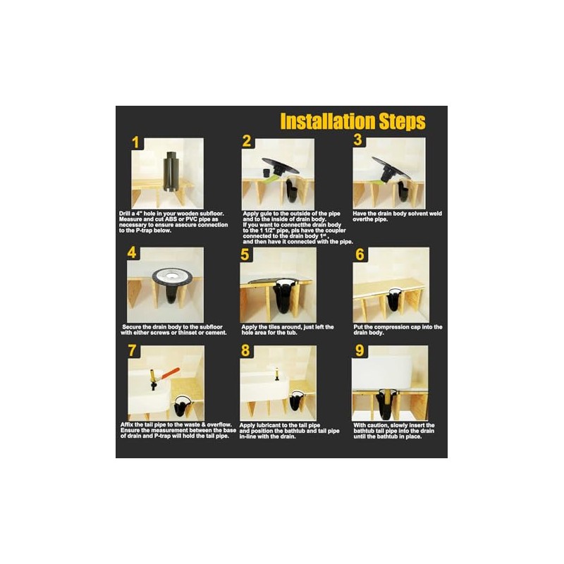 Freestanding Tub Drain Rough-in Kit, Freestanding Bathtub Drains Installation Free