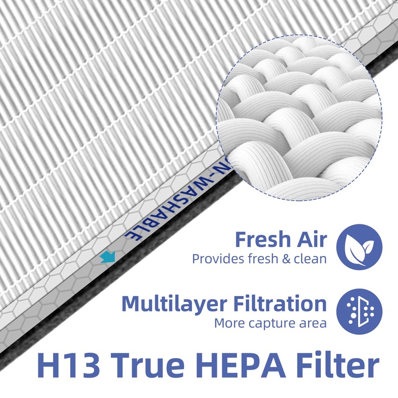 Pulluty MSA3/MSA3S HEPA Replacement Filter for Membrane Solutions MSA3 and