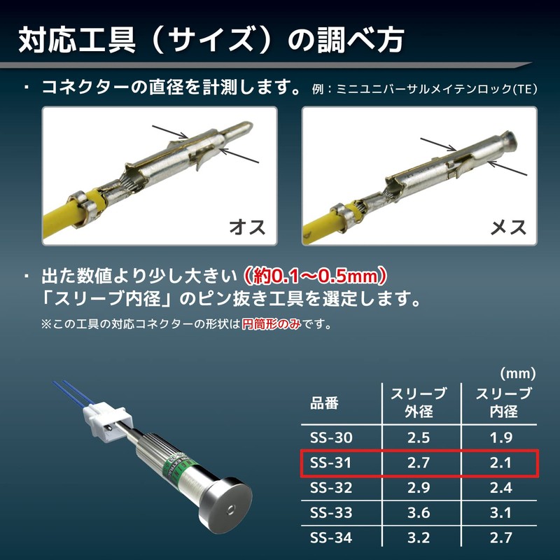 Engineer Pin & Tools φ 2.1 mm caachj _ ffnlb