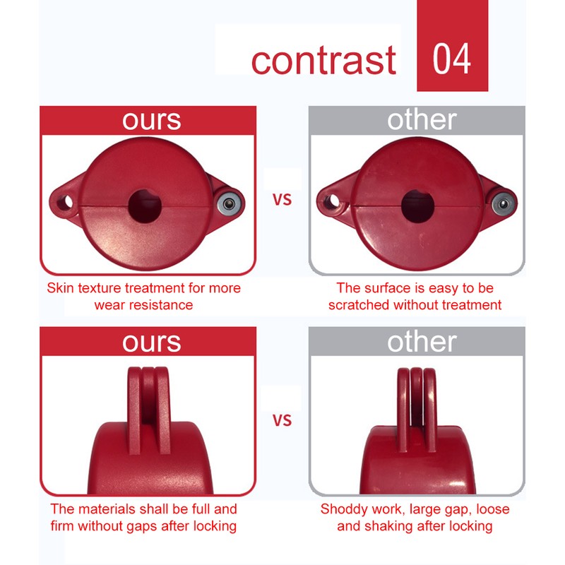 Gate Valve Lockout Device Plastic Outdoor Water Hose Protector Valve