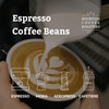 Rounton Coffee Roasters | 250g | Freshly Roasted Coffee |