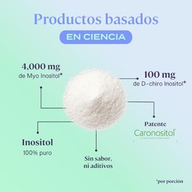 Fit Just Inositol Myo Chiro Fórmula Suministro Más Meses 120 Porciones Alta Biodisponibilidad