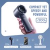MUXNW Portable Fan Battery for Travel: Operated Handheld Rechargeable Fan