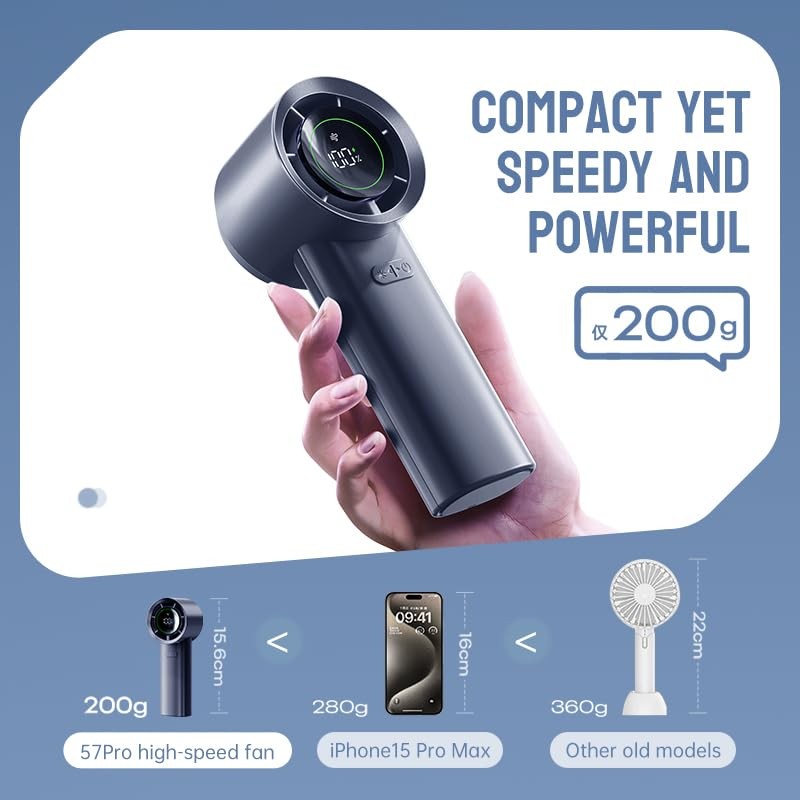 MUXNW Portable Fan Battery for Travel: Operated Handheld Rechargeable Fan