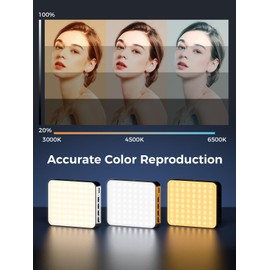 Smiling Shark Photo Light, Portable Camera Light with Clip 2000mAh Rechargeable CRI 80+ 3 Colors Light & 10 Brightness Magnetic LED Video Light for Live Laptop Phone Video