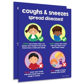 ZOCO – Cover Your Cough Poster (2-Pack) – Laminated 17x22 Hygiene Sign for Kids – School Nurse Office Decorations & Health Posters for Classrooms, Preschool, Daycare & Elementary Schools