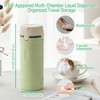 4 in 1 Travel Dispenser Bottle Set, Leakproof TSA Travel