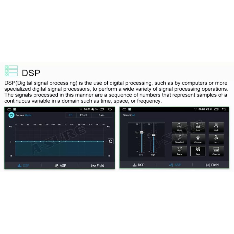 ASURE 2+32GB Carplay For Hyundai Veloster FS 2012-2017 Car Stereo