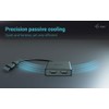 I-TEC USB-A/USB-C Dual 4K HDMI VideoAda